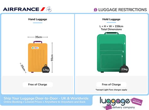 air france extra baggage cost